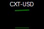 CXT-USD